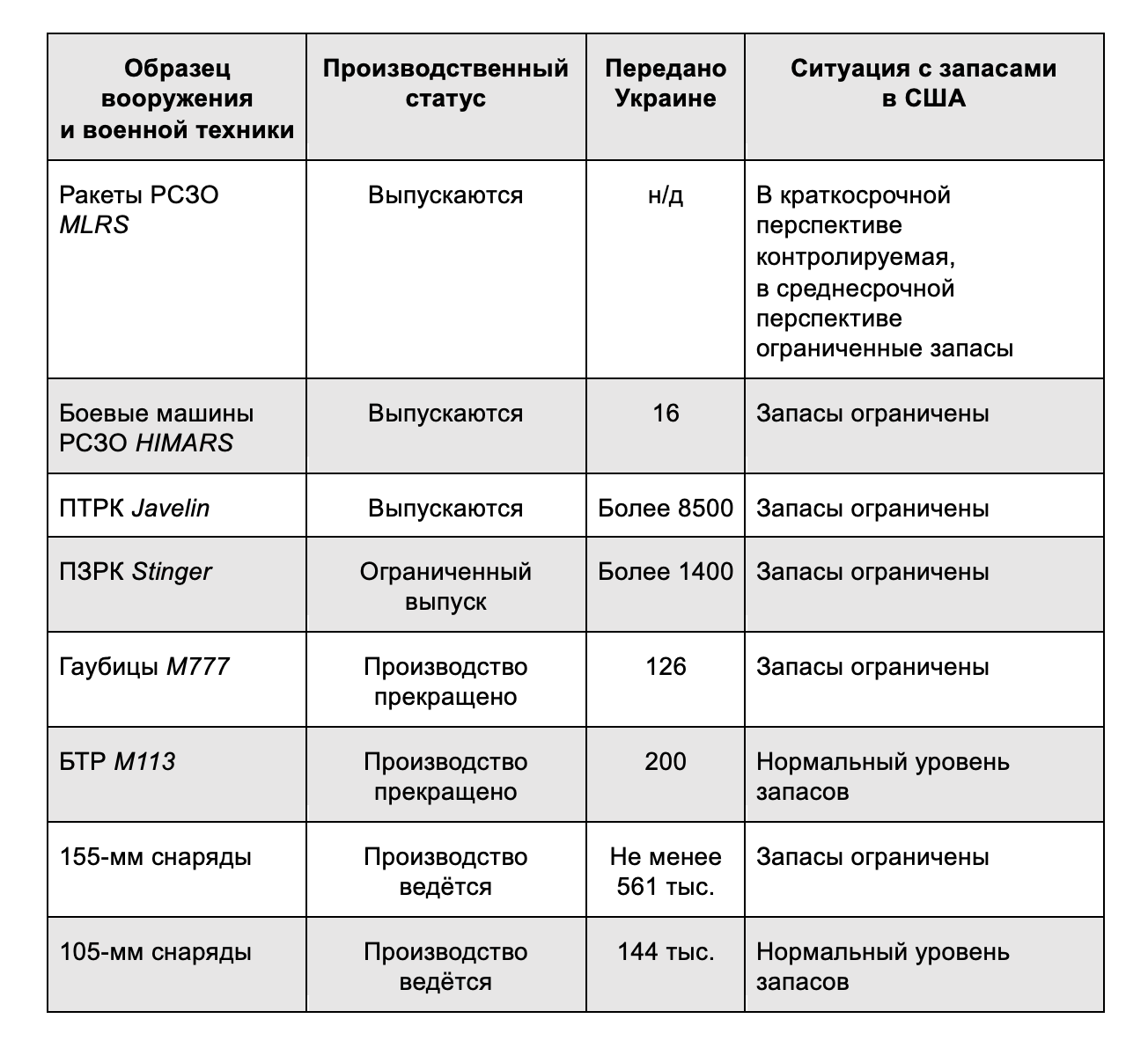 Чупин Олег Евгеньевич. Командир. Часть 5. Царьград