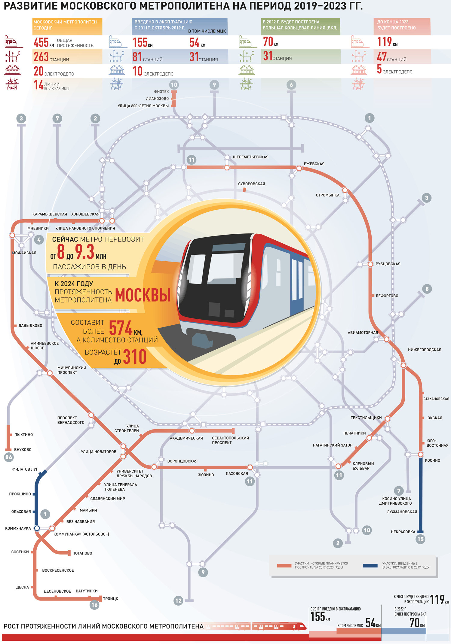 Метро 2023 год. Новая схема Московского метрополитена на 2021 год. Схема метро Москвы 2022 года. План метро на 2023 год Москва.